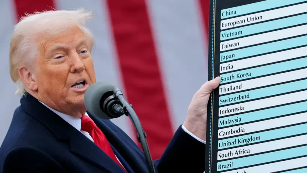 Trump anunciando aranceles reciprocos al mundo