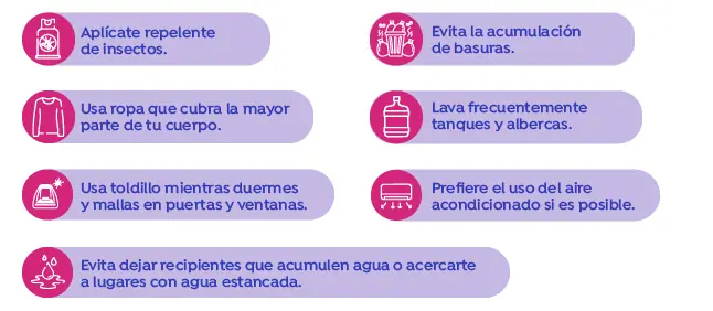 Fiebre Amarilla en Colombia: Síntomas, Prevención y Todo lo que Necesitas Saber 4 Medidas recomendadas para prevenir la fiebre amarilla