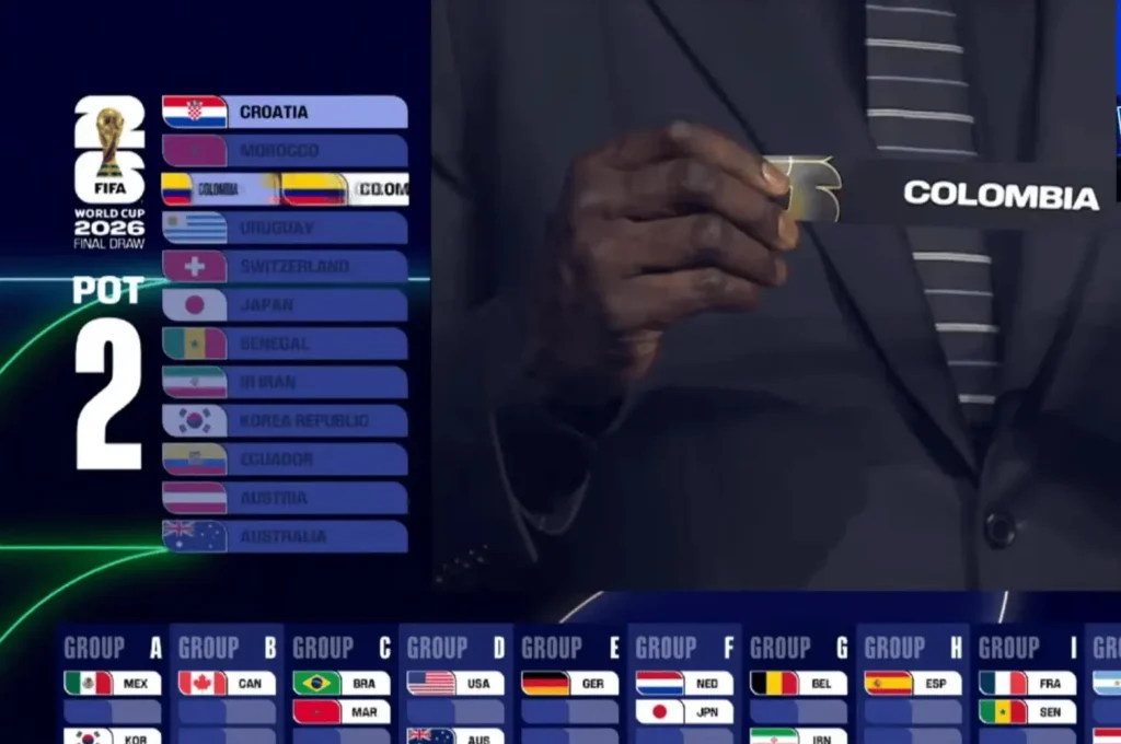 Colombia Sorteo Mundial 2026